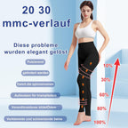 Compression Socks 30 mm