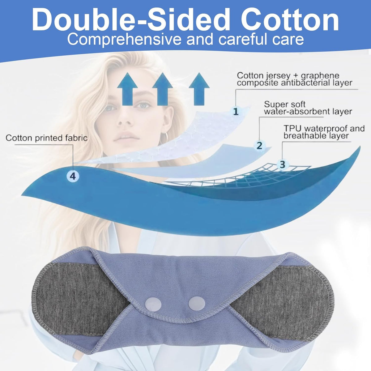 Waschbare Panty Liners Reusable Breathable 8 pieces