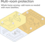 Nomo Medical Alert System with Fall Detection for Seniors at Home | WiFi Enabled, 911 Emergency Calling, Daily Activity Monitoring, 2-Way Voice, 60-Day Trial, Monthly Subscription