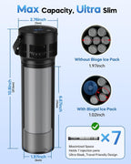 Electric Insulin Cooler Travel Case TSA Approved for Peptide GLP-1