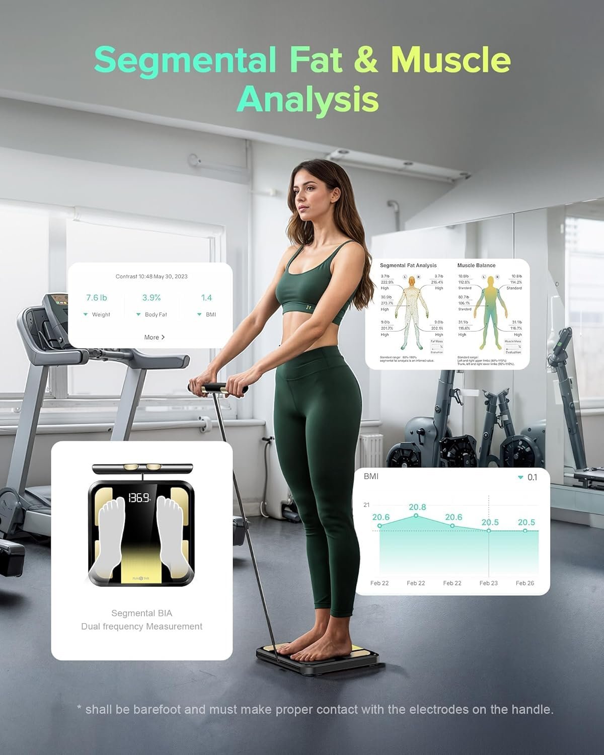 RunStar Smart Scale for Body Weight, Full-Body Bathroom Scale with 8 Electrodes for BMI, Muscle Mass, 3-Metric Display, High-Accuracy Body Composition Monitor with 28 Metrics & App Connectivity