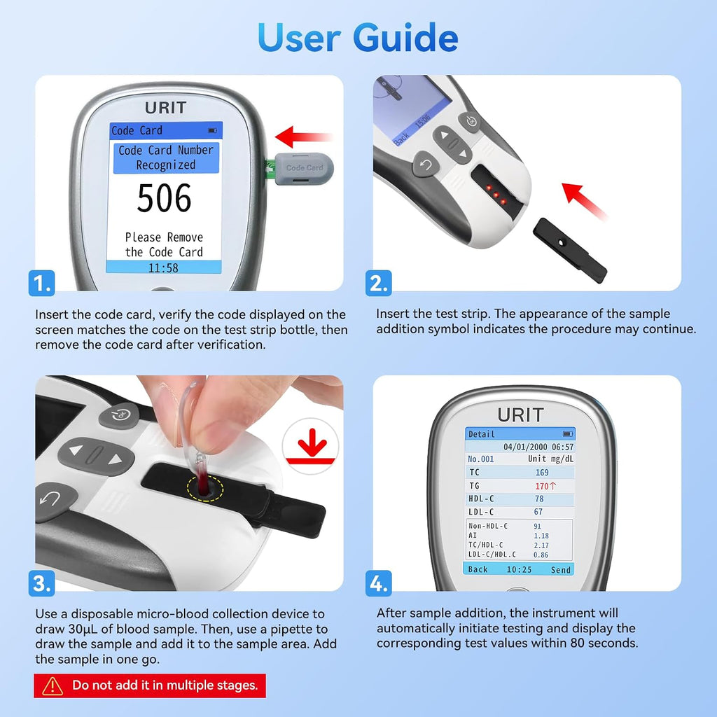 Home Cholesterol Test Kit, 8 in 1 Cholesterol Test Kit with 10 Test Strips for Home Use
