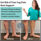 ACTINPUT Compression Garments