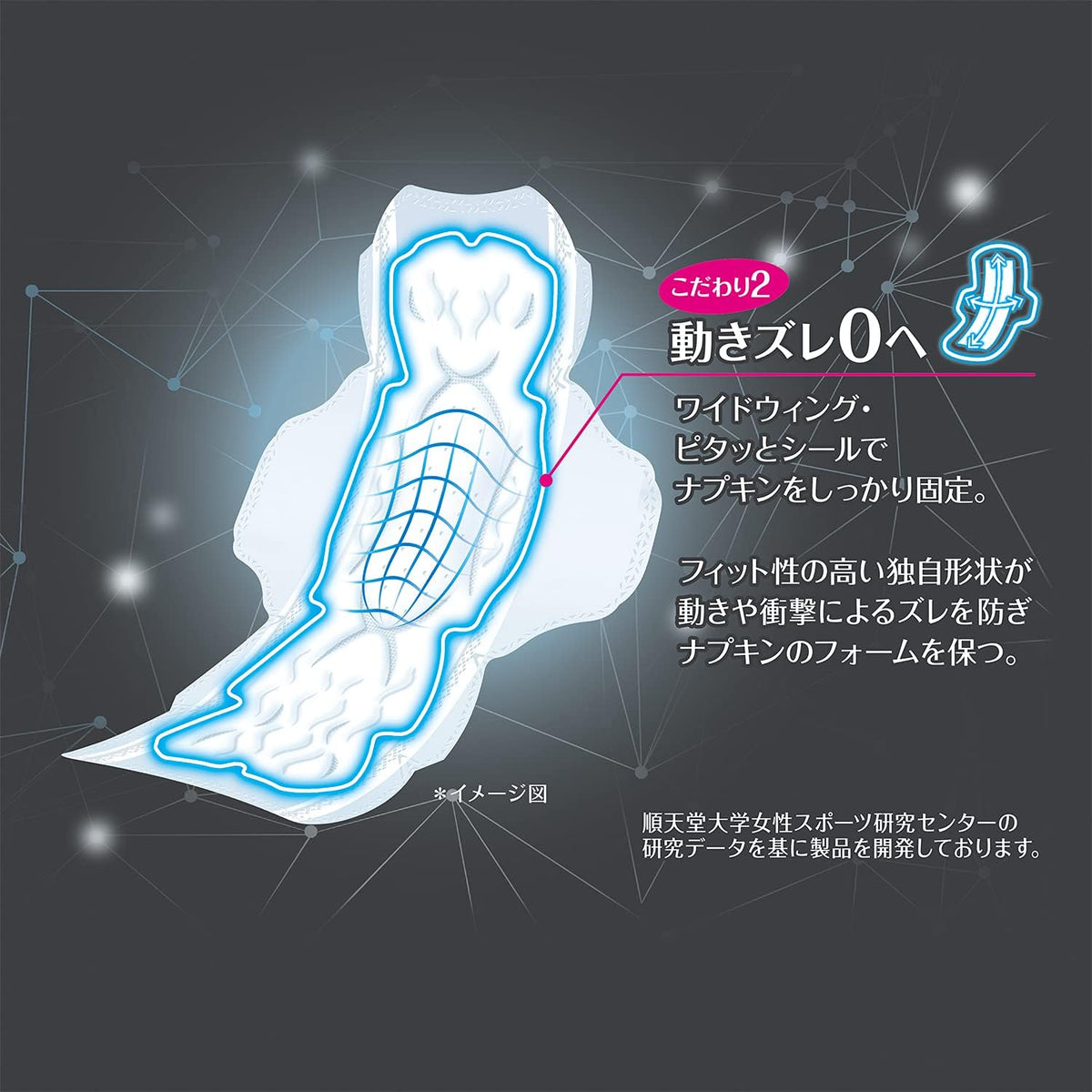 Sofy Sanitary Pads With Wings 26cm 19 pieces