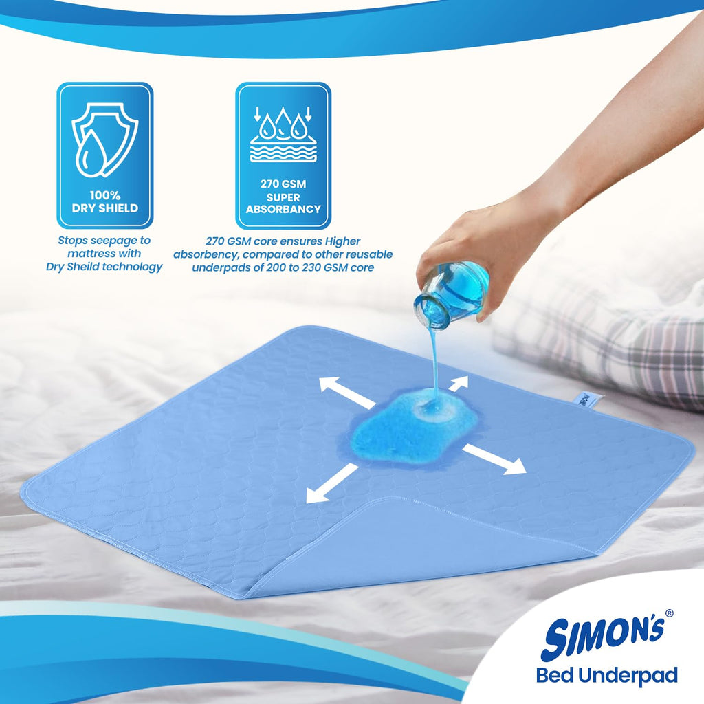 Simon's Cotton Adult Reusable Classic Bed Underpad for Elderly, Heavy Absorbency Large Size 34 X 36 Inches | Leak Proof 4 Layer Design Protects Surfaces for Incontinence Patients– Blue | Pack of 1
