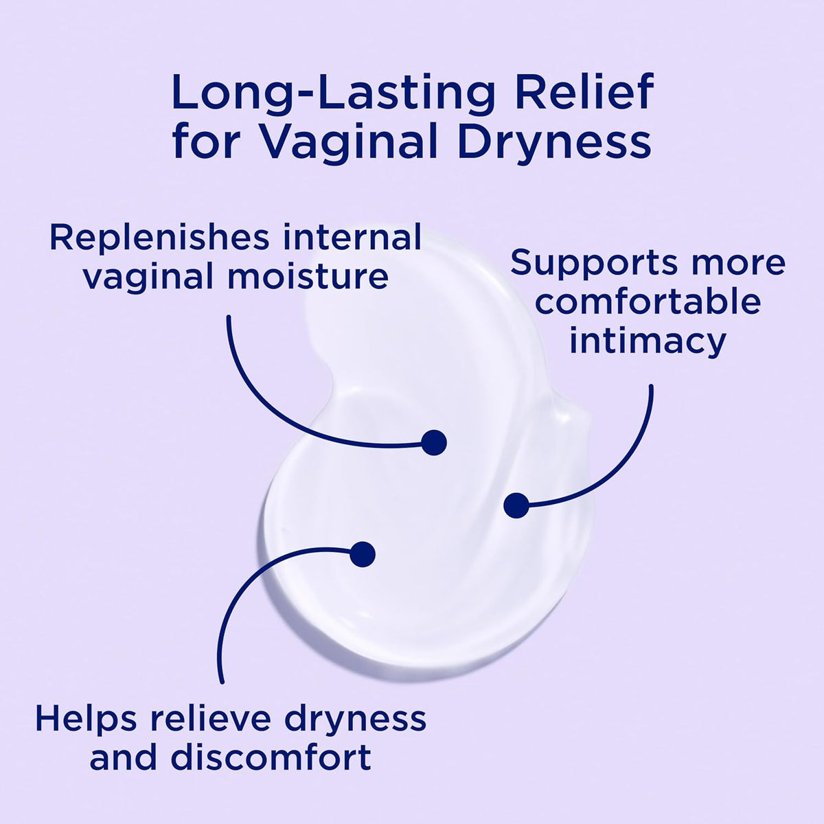 Replens Vaginal Moisturizers 35 g
