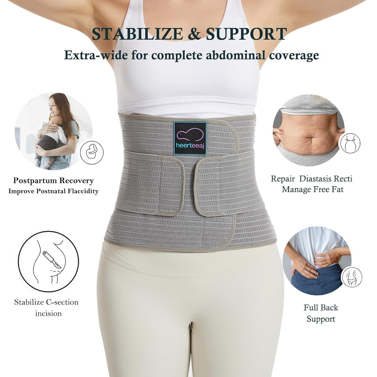 Postnatal Gastric Band, Gastric Band for Post-Surgery Care, Adjustable Lumbar/Pelvic Belt for Abdominal and Lumbar Support