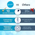 iProven Oral Thermometer, Measures in 10 seconds with flexible tip and fever alarm, Digital Medical Thermometer for adults, kids and toddlers - DTR-1221A
