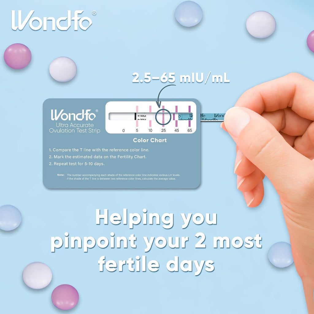 Wondfo Ultra Accurate Ovulation Test Strips with Numerical Result, 20 Count | Quantitative Tracking Beyond Yes/No, Log Daily LH on Fertility Chart, Trying to Conceive