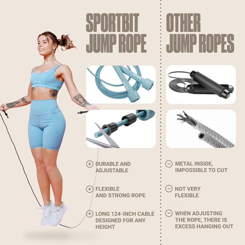 SPORTBIT Adjustable Jump Rope for Fitness and Exercise