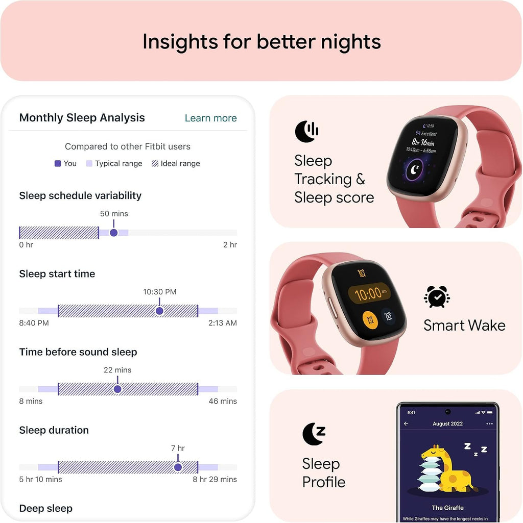 Google Fitbit Versa 4 Fitness Smartwatch - Pink Sand/Copper Rose