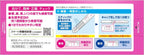 Pregnancy Test Kits 2 uses 2 units