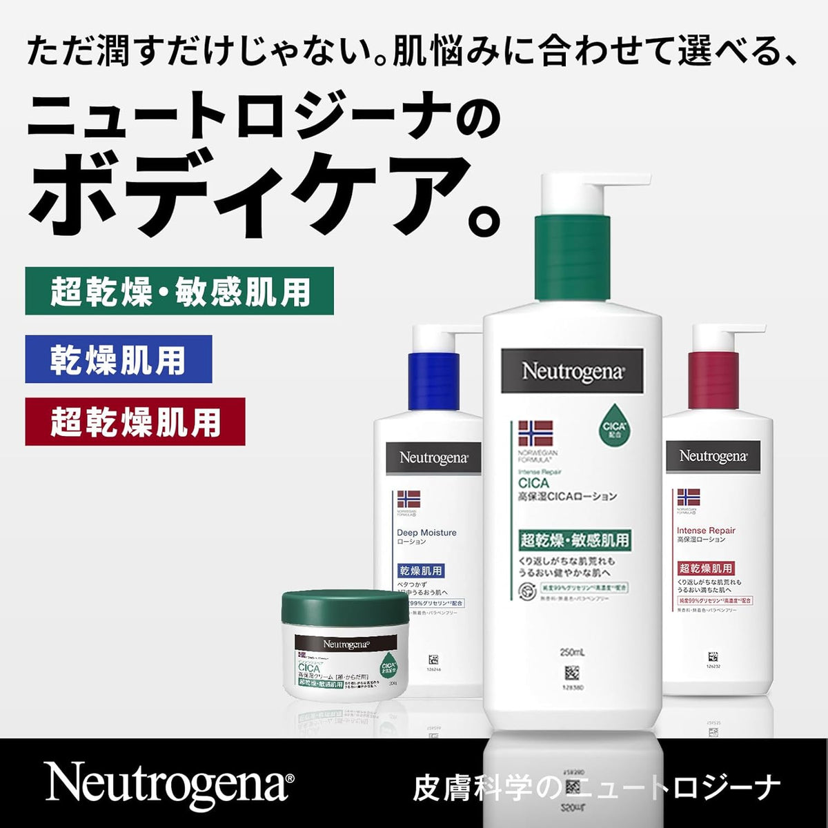 Skin Care Moisturizers Moisturizing Large Pack 950ml