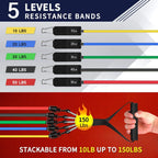 WHATAFIT Resistance Bands with Handles, 5-Level Exercise Bands for Workout | Natural latex,10-50 lbs, stackable to 150,Ankle Straps, Door Anchor,Guide. For Strength, Yoga,Home Gym,Travel & Workout.