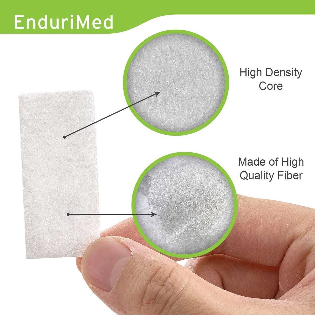 Premium CPAP Filters 60 Pcs - Compatible with Resmed Airsense 11 Series | Ultra Fine Disposable Replacement Filters for CPAP Machines - 60 Filters