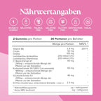 Endo-Gummis Probiotic Supplements