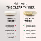 Daily Nouri Probiotics for Women | Vaginal Health + Urinary Tract Support | Vaginal pH & Microbiome Balance | 5 Clinically Studied Strains + Cranberry & Omega | 30-Day Supply