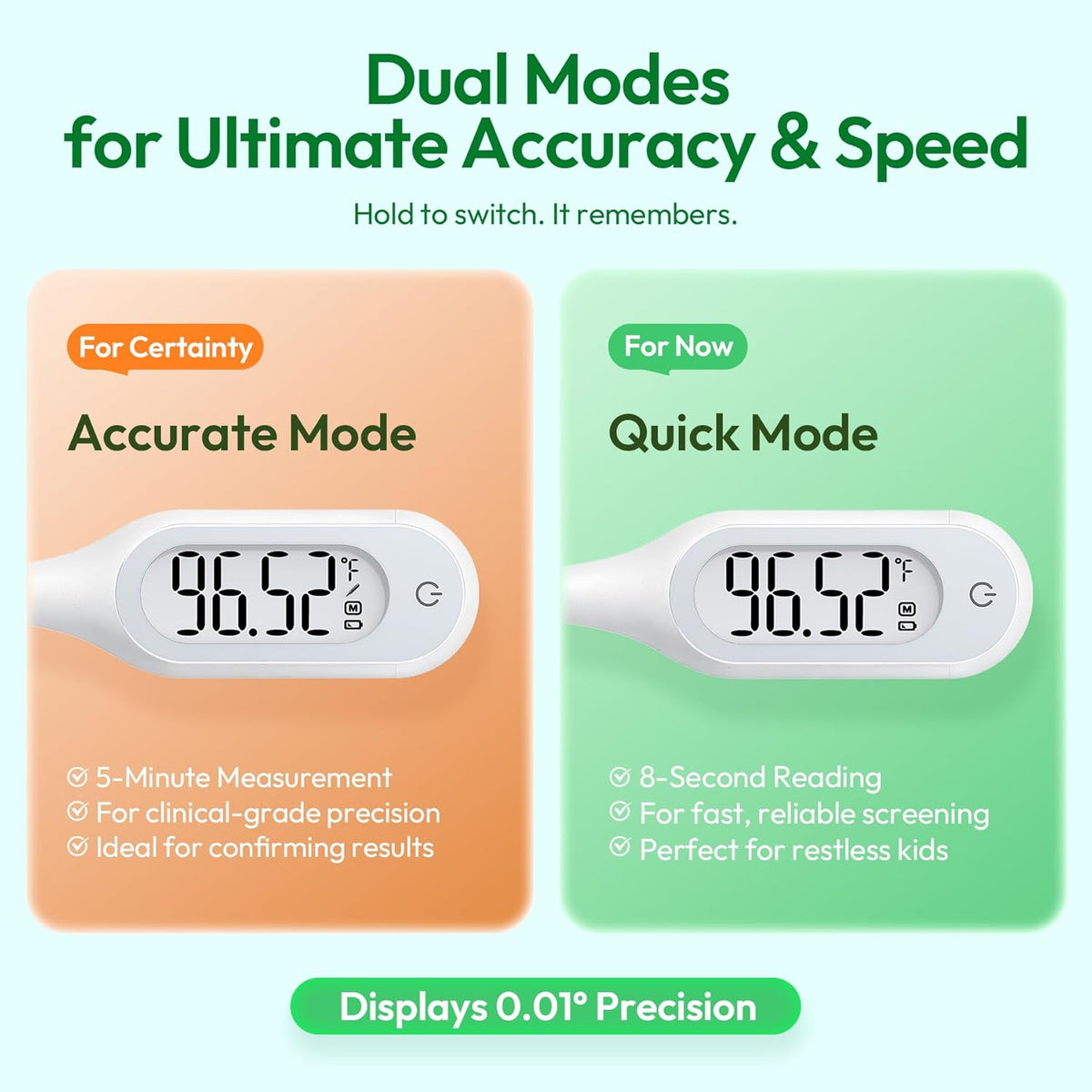 8 Seconds Basal Thermometer for Adult & Kids, Accurate & Safe Thermometer | Fever Alarm and Memory Recall, Oral, Ovulation or Underarm Use