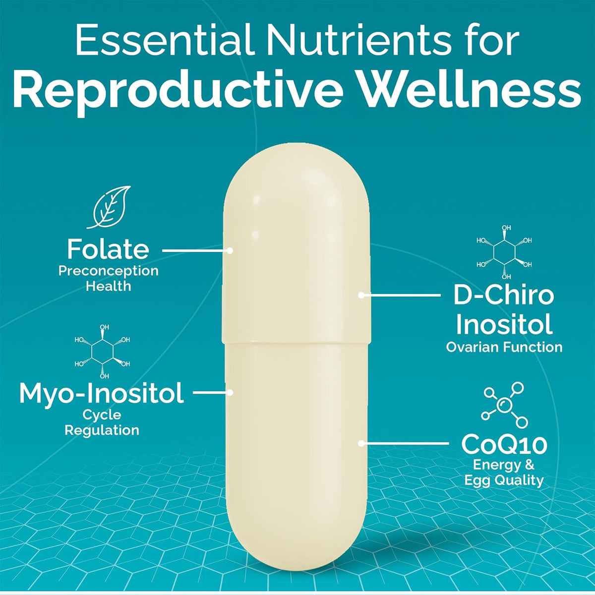 Conceive Plus Ovulation Support - PCOS Supplement for Fertility, Myo-Inositol & D-Chiro Inositol, Folic Acid, Ginger & CoQ10 - Multivitamin - Hormone Balance for Women - 120 Soft Capsules