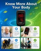 HOLFENRY Pulse Oximeter Fingertip - Large Display Oxygen Monitor Fingertip with Fast 5-8s Reading for SpO2/Heart Rate/PI, Accurate Pulse Ox for Home/Sports/Travel, Batteries & Lanyard Included