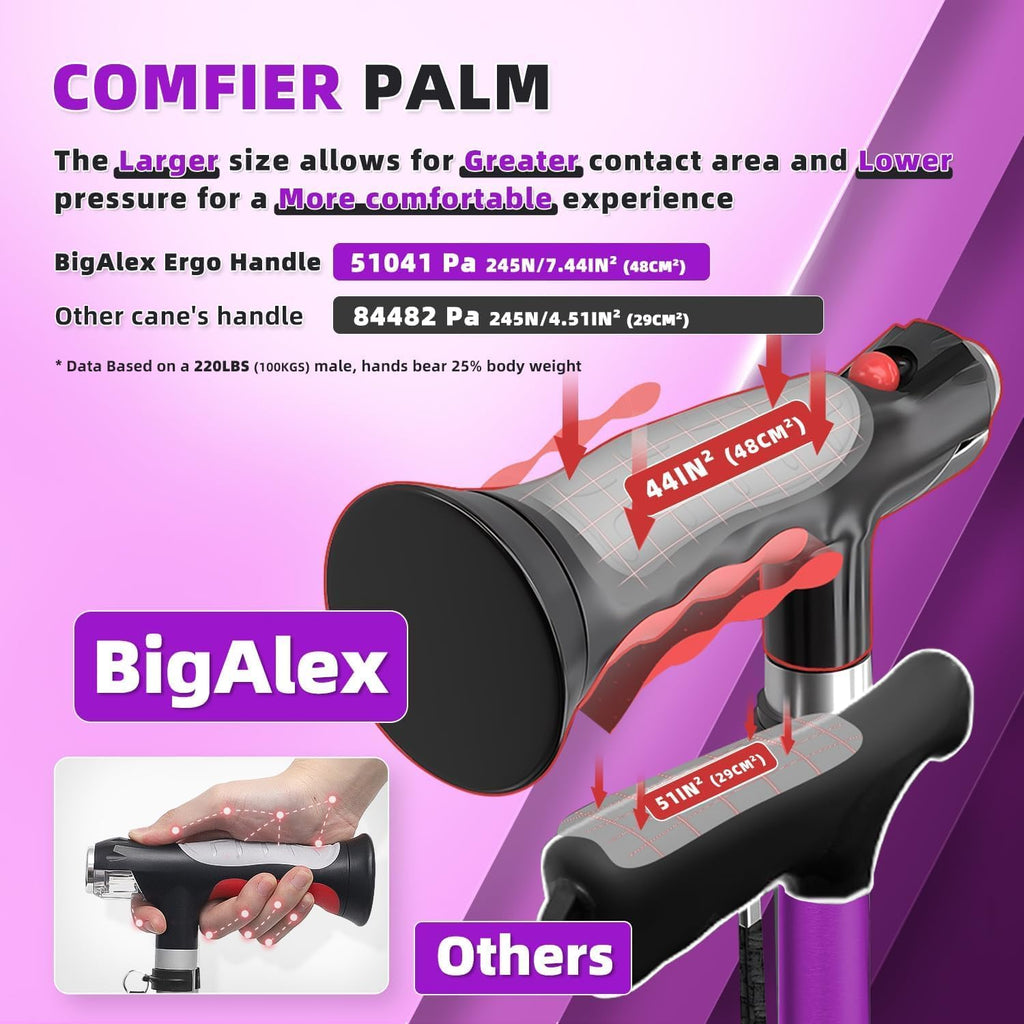 BigAlex Folding Walking Cane with Two Led Lights for Elderly Solid Base Adjustable Walking Stick with Carrying Bag for Men Women