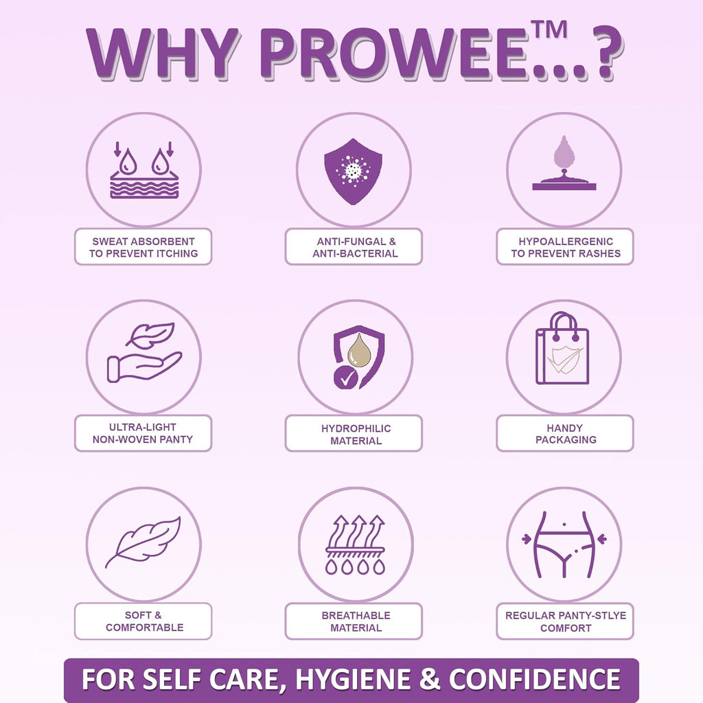 Disposable Regular Panties for Women | Sanitary Protection for Heavy Flow | Disposable Briefs For Delivery, Spa, Travel | No Rash & Discomfort | Pack of 10 Size - L