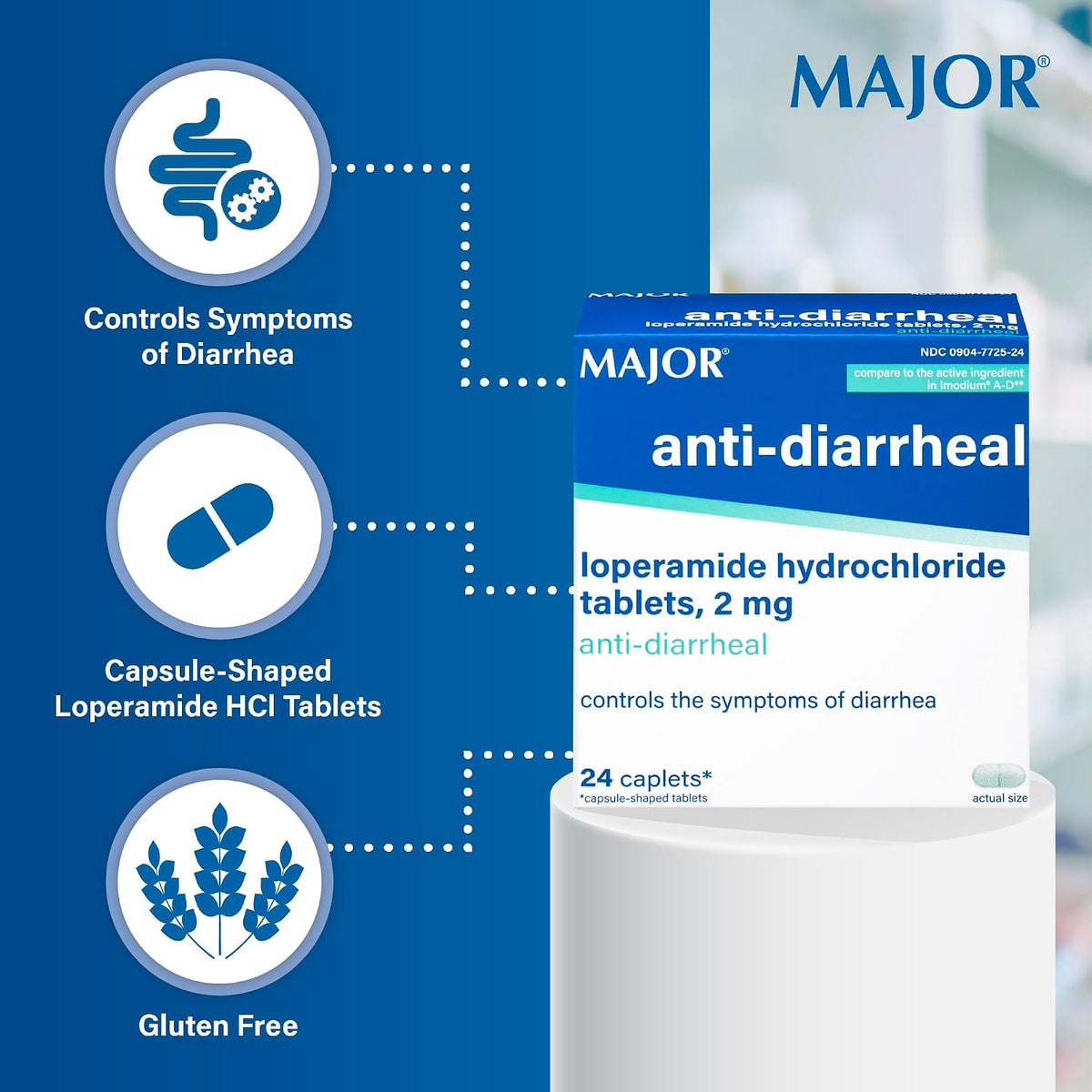 MAJOR Anti-Diarrheal Loperamide Hydrochloride 2 mg, 24 Caplets (1-Pack)