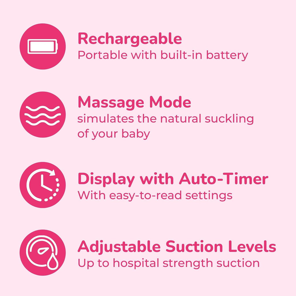 Spectra Baby S1 Plus Premier Portable Rechargeable Breast Pump with Tote Bag and Premium Accessory Kit - 28mm