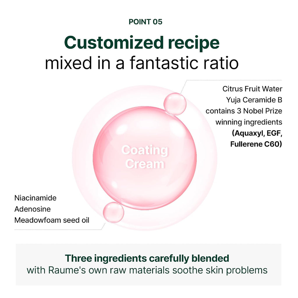RAUME Glow Barrier Coating Cream, Lightweight Face Moisturizer with Natural Oil Capsules, 27% Citrus Fruit Water and Ceramide Complex, Korean Skin Care (50 mL / 1.69 fl oz)