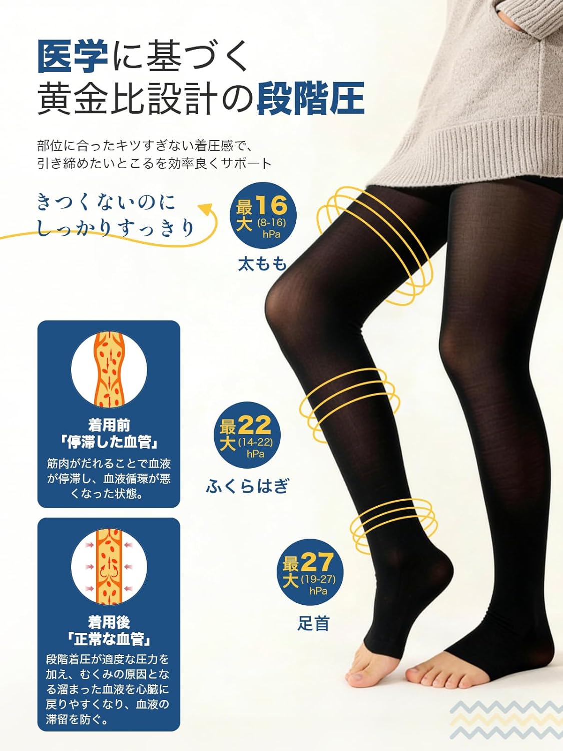Compression Socks