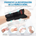 Carpal Tunnel Wrist Brace with 1 Splints 2 Support Bars and Soft Thumb Opening, Orthopedic Wrist Brace for Sprain Arthritis - Tendonitis Wrist Brace for Men and Women (Right)