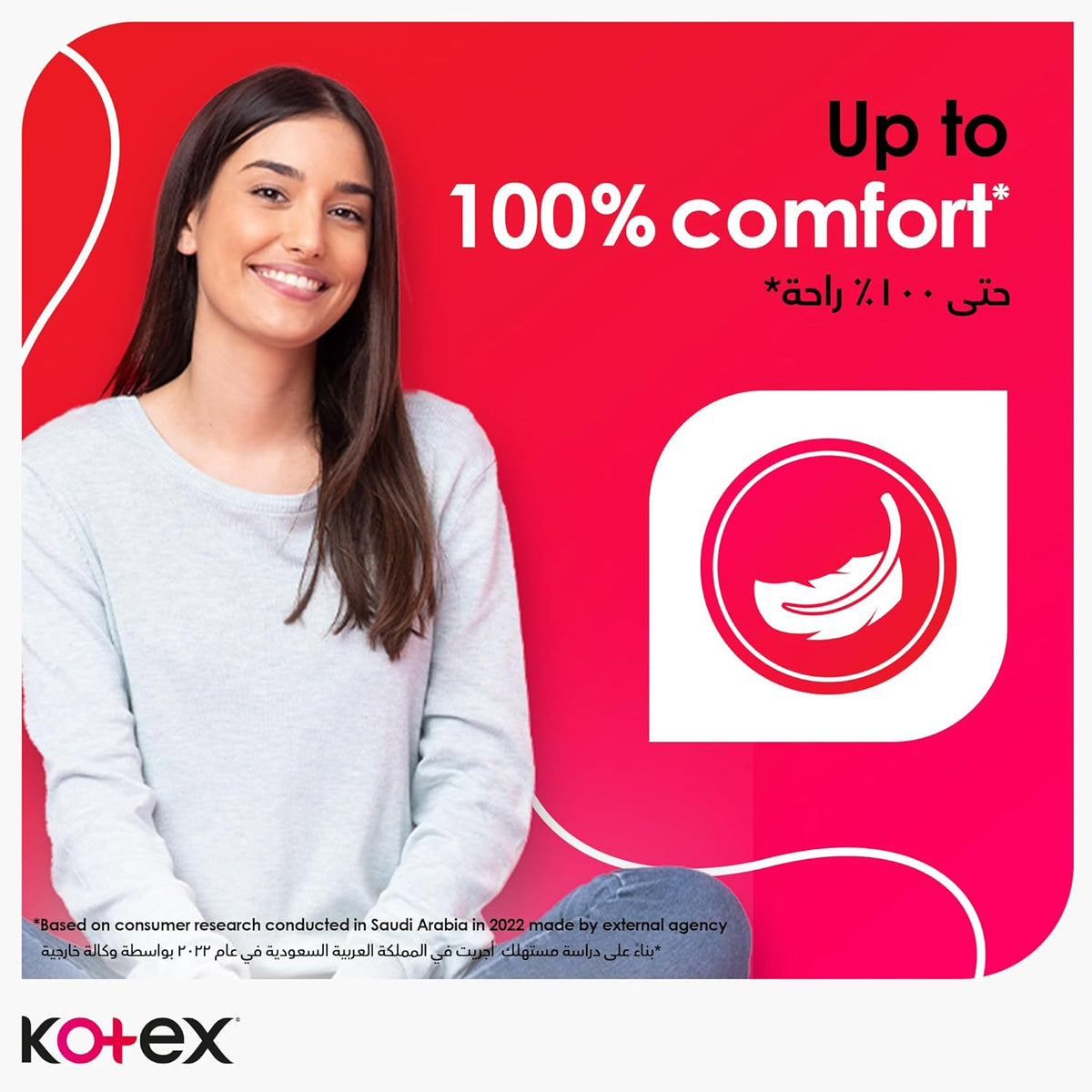 Kotex Sanitary Pads With Wings 60 pads
