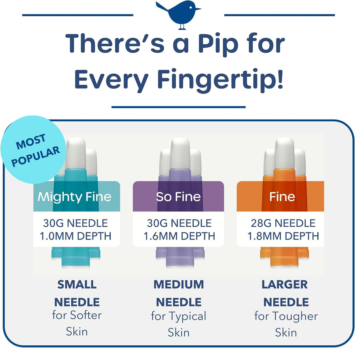 Pip Lancets 30G x 1.0mm - 100 Count Safety Lancets for Diabetes, Blue