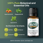 OraMD 4-in-1 Original Tooth Oil - Gum Disease Gingivitis Treatment (1 Pack) | Clinically Tested, Periodontal Disease Treatment, Sensitive Teeth & Gums, Chemical-Free Solution, 250,000+Satisfied Customers