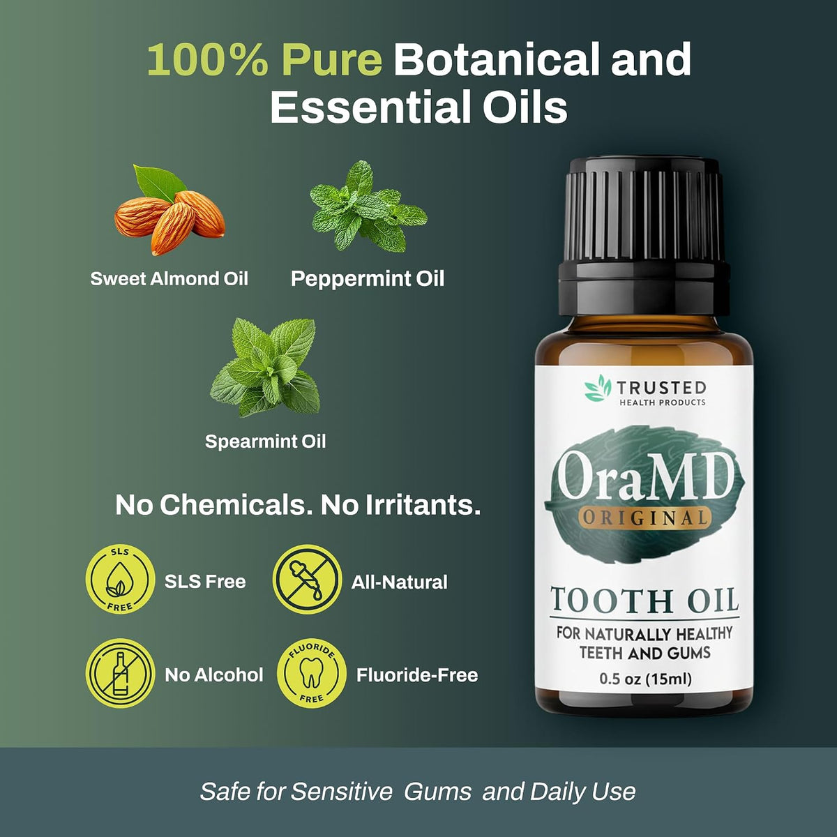 OraMD 4-in-1 Original Tooth Oil - Gum Disease Gingivitis Treatment (1 Pack) | Clinically Tested, Periodontal Disease Treatment, Sensitive Teeth & Gums, Chemical-Free Solution, 250,000+Satisfied Customers