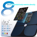 Lepulse Scale for Body Weight, Smart Digital Bathroom Weight Scale with Bmi | Body Fat Muscle Mass,20 Body Composition Metrics, 4.68"Large Display, Heart Rate, Accurate Bluetooth Weighing Scale with App