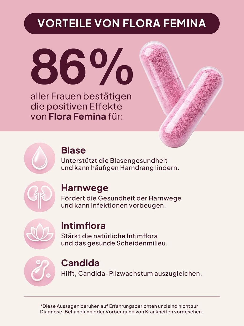 Grune Probiotic Supplements