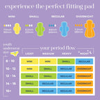 Pinkie Organic Cotton Period Pads for Tweens & Teens - Heavy Flow, 18 Count Combo Pack