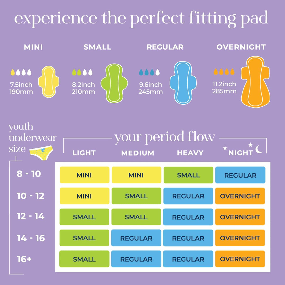 Pinkie Organic Cotton Period Pads for Tweens & Teens - Heavy Flow, 18 Count Combo Pack