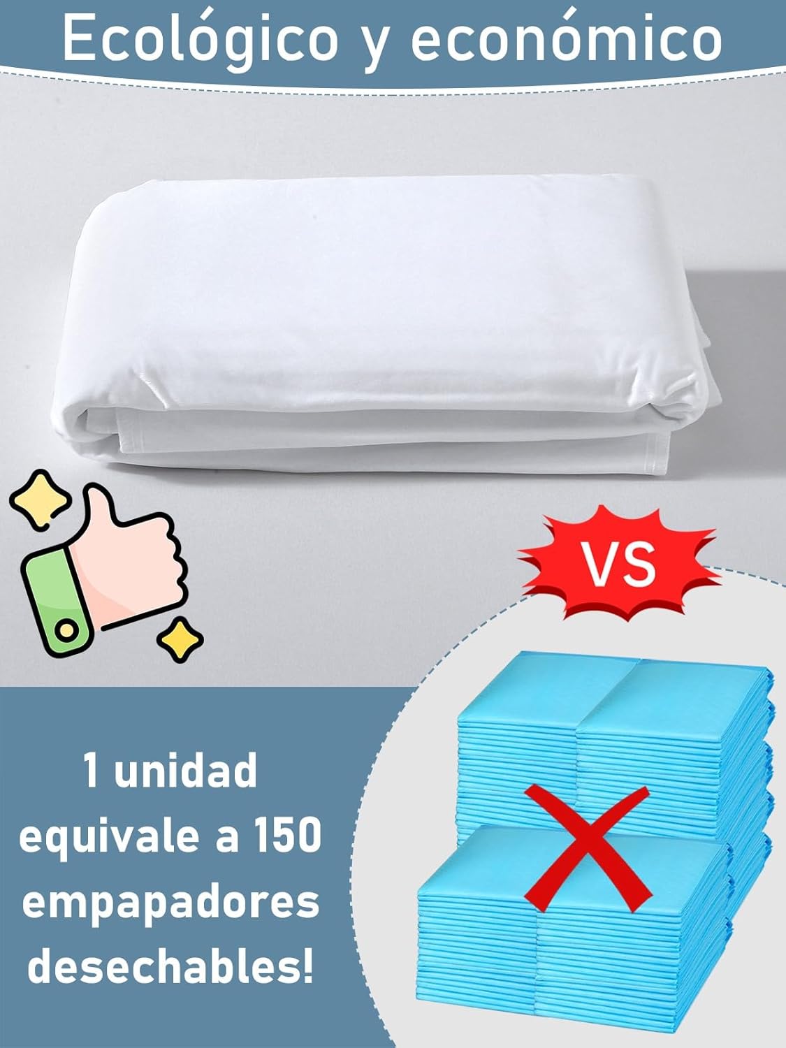 Washable Adult Bed Pads with Wings 50 cm – 90 x 85 cm (Pack of 2) – Waterproof, Absorbent – Ideal for Adults, Children and Older, for 90 cm Beds