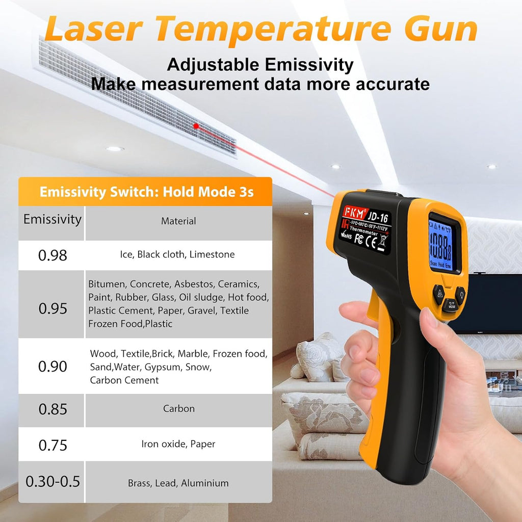 FKM Infrared Thermometer Gun Non-Contact Laser Temperature Gun-58°F~1112°F | Adjustable Emissivity,Digital IR Thermometer Gun for Industrial,HVAC,Automotive,Cooking,Griddle,Pizza Oven,BBQ,Not for Human