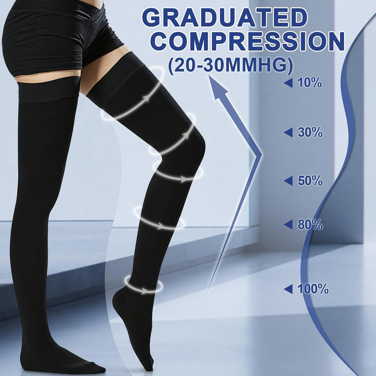 Beister Compression Stockings 20-30 mmHg for Women & Men,Medical Thigh High Closed Toe socks for Varicose Veins, Edema, Flight（Large (1 Pair), Black）