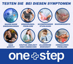 Health Test Kits