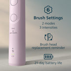 Philips Sonicare 5900 Rechargeable Electric Toothbrush, 2 Brush Heads, Pink | 1000% More Plaque Removal¹, Pressure Sensor, 6 Brush Settings, 21-Day Battery, 2-Minute Guided Timer, HX7132/02
