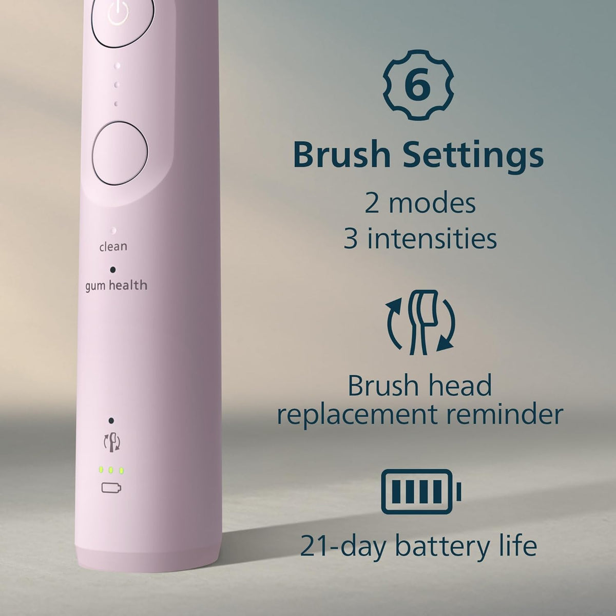 Philips Sonicare 5900 Rechargeable Electric Toothbrush, 2 Brush Heads, Pink | 1000% More Plaque Removal¹, Pressure Sensor, 6 Brush Settings, 21-Day Battery, 2-Minute Guided Timer, HX7132/02