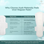 Azah Maternity Pads after Delivery [Pack of 12] | XXXL Sanitary Napkins for Women after Delivery | Leak Proof Sanitary Pads for Women | For Postpartum Flow, Urine Incontinence, Ultra Heavy Flow
