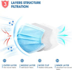 Blue Disposable Face Masks 100 pcs