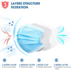 NNPCBT Blue Disposable Face Masks 100 Pack,Mask for Adults Outdoor Indoor