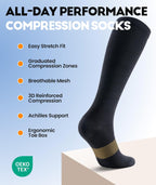 RUIXUE Compression Socks Women Men, All-Day Comfort 20-30mmHg Circulation Support for Nurse Travel Flying Daily Running Sports Use