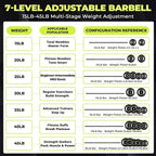 AboveGenius 45 lb Barbell Weight Set, Adjustable Workout Bar | Barbell Weight Set for Home Gym Strength Training, Full Body Workout, Muscle Building, Home Fitness Weight Lifting Equipment